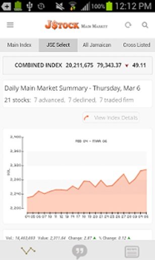 JStock - Jamaica Stock Market截图9