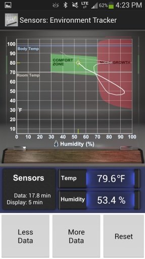 Sensors: Temp and Humidity截图2