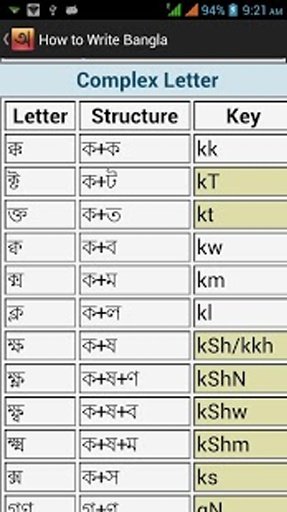 Bangla Typing截图2