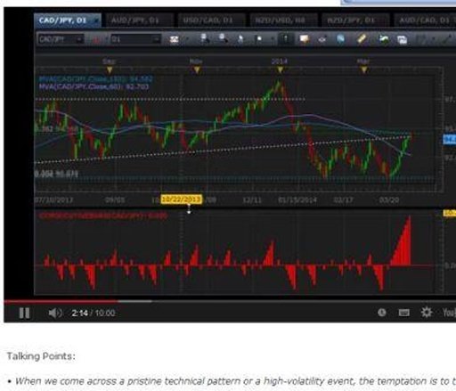 forex daily tips截图1