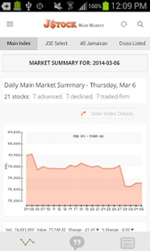 JStock - Jamaica Stock Market截图1