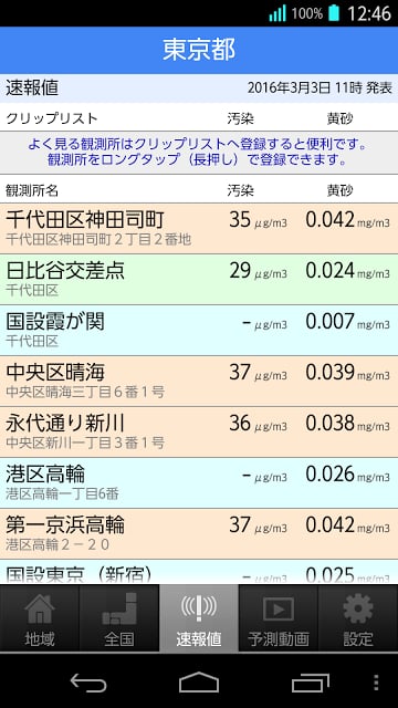 大気汚染予报（PM2.5と黄砂の予测）截图8