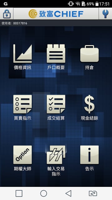 Chief Futures(MH)截图5