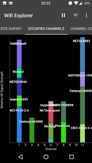 Wifi Scanner &amp; Net Discovery截图2