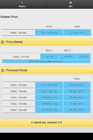 India rubber price截图1