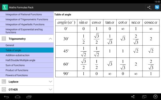 Maths formulas pack截图4