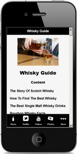 Whisky Drinks截图2