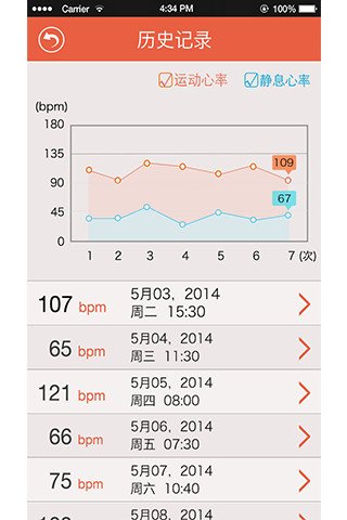 心率伴侣截图5