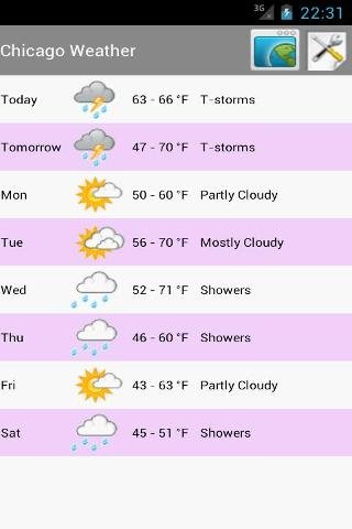 US Weather Forecast Widget截图3