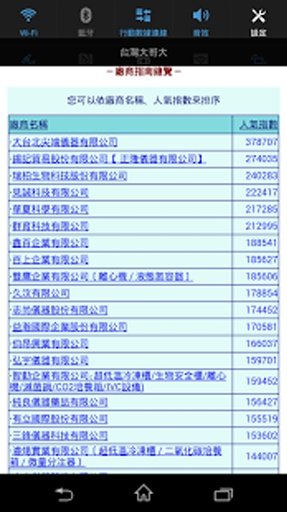 Tw17台灣儀器網截图1