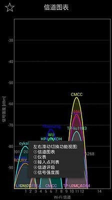 Wifi智能分析截图4