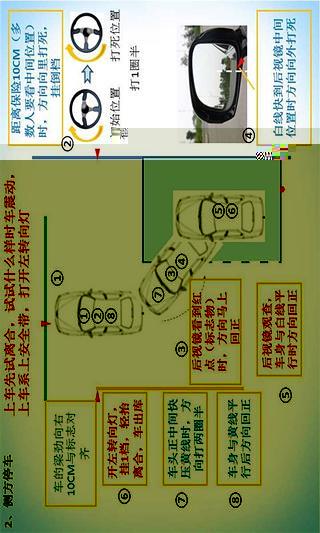 路考图解宝典截图3