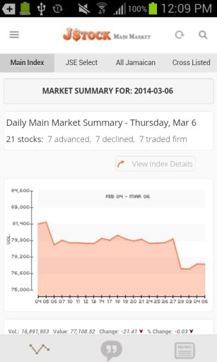 JStock - Jamaica Stock Market截图5