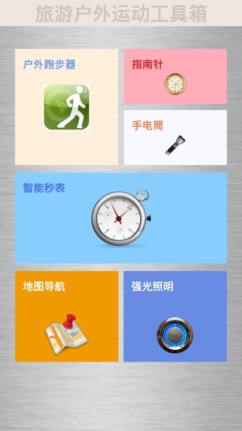 旅游户外工具箱截图2