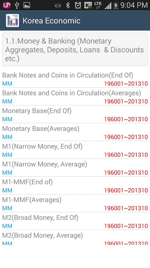 Korea Economic截图4