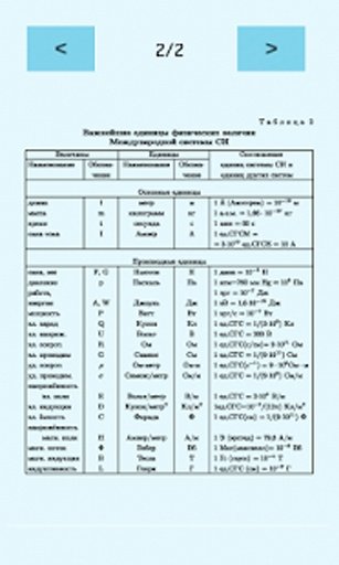 Physics At School截图6