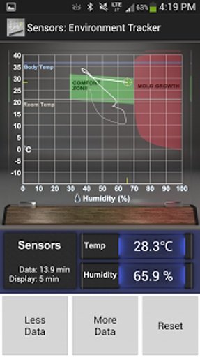 Sensors: Temp and Humidity截图6