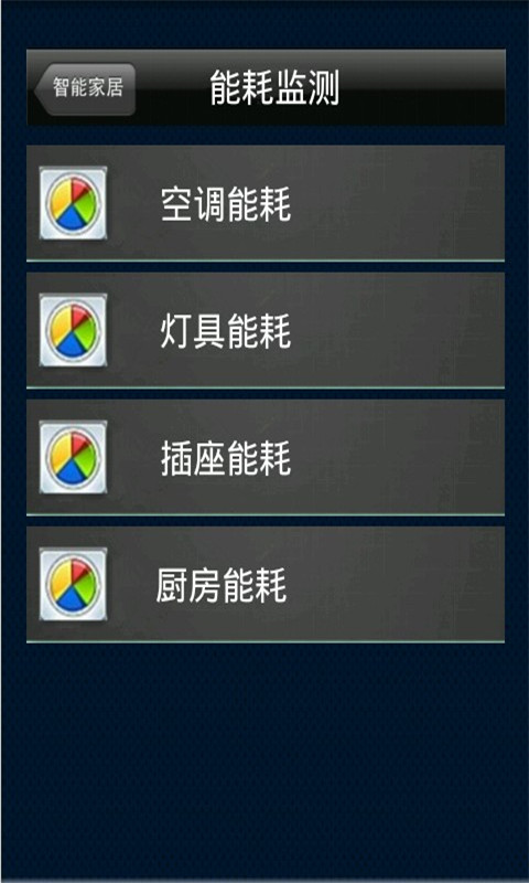 login截图3