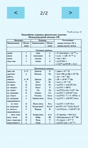 Physics At School截图11