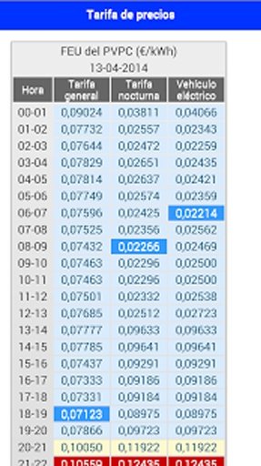 Tarifa El&eacute;ctrica Espa&ntilde;ola截图5