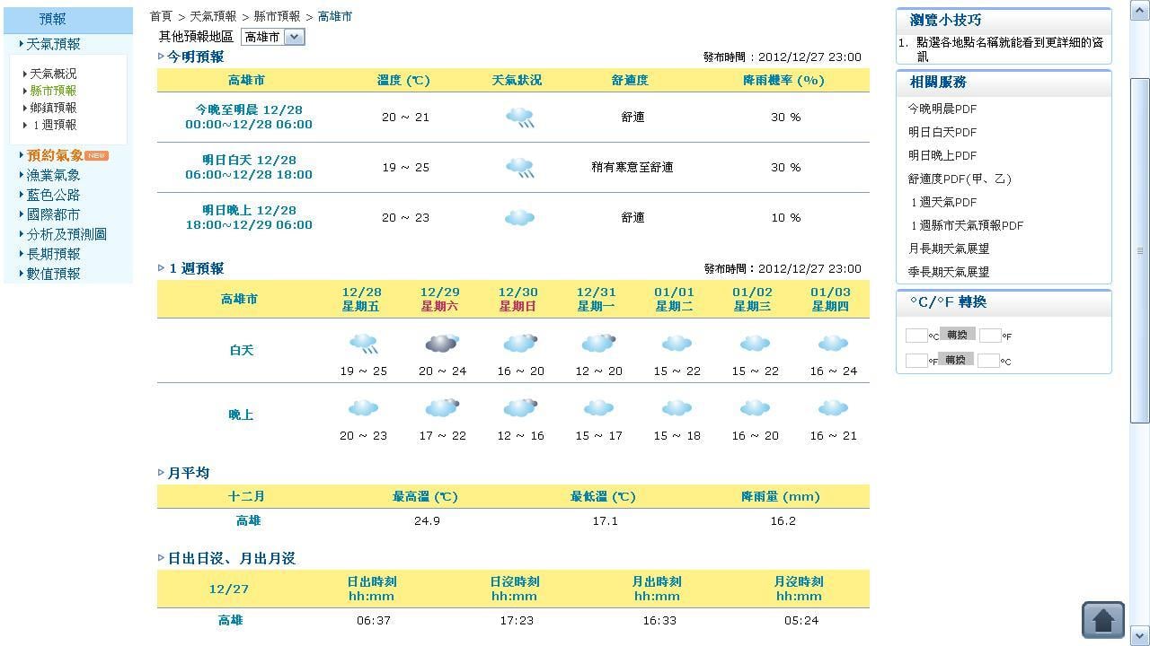 高雄市今明天气预报截图1