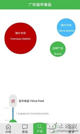 广东益华食品截图2