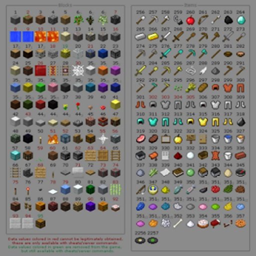 UNOFFICIAL WIKI MINECRAFT MODS截图4