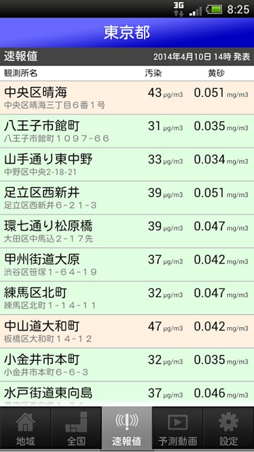 大気汚染予报（PM2.5と黄砂の予测）截图3