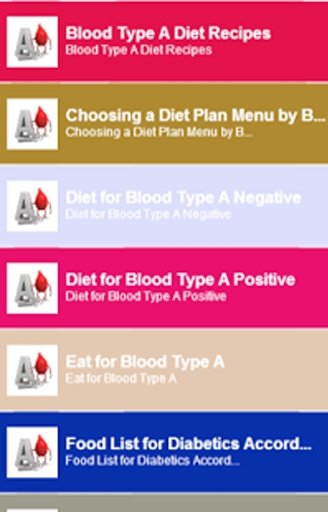 Blood type A diet截图3