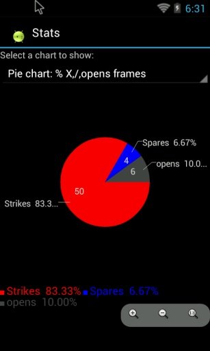 Bowling MAX! Scoresheet截图6