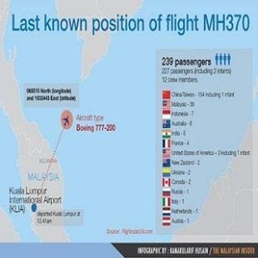 MISSING MH370 NEWS截图7