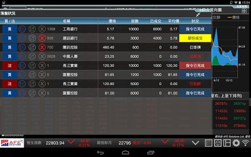 AFE Trade Pro截图4