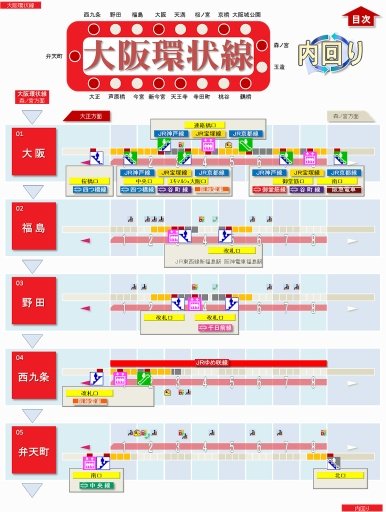 ピタリ！乗车位置　大阪环状线截图5