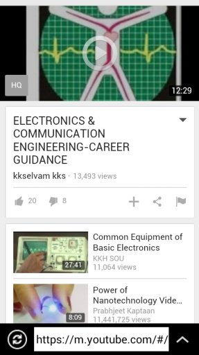 Diploma Electronics and Communication Engineering截图4