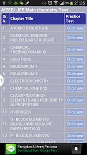 AIEEE JEE Chemistry Mock Test截图1