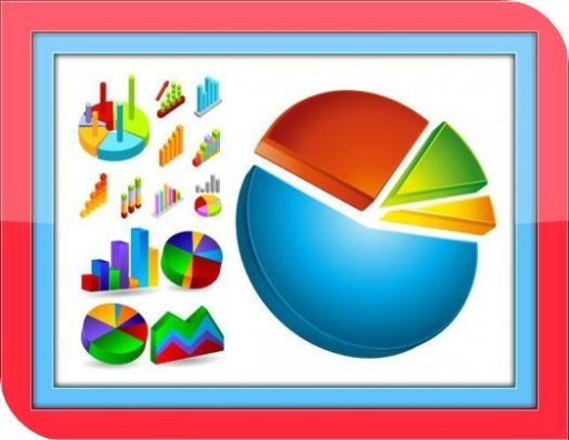 Stock Analysis Tips截图1