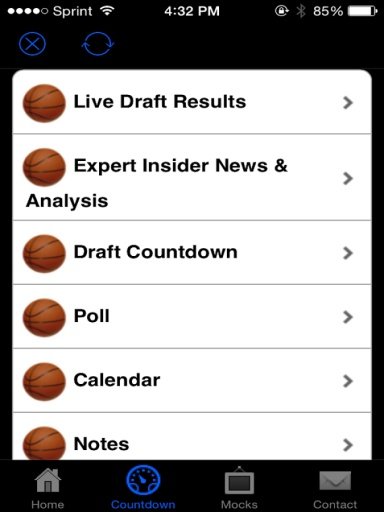 2014 Draft Basketball Guide截图4