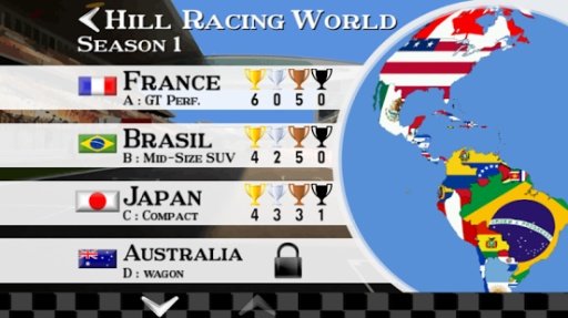 Hill Racing World截图8