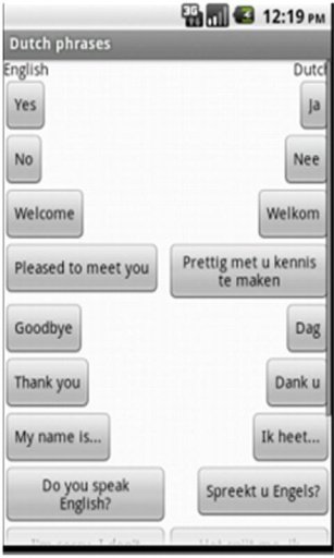 Easy Dutch Translate截图4