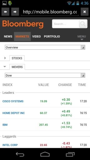 Stock Market Ace截图6