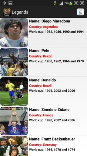 Football Legends - World cup截图2