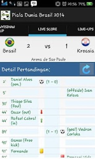 Piala Dunia Brasil 2014 App截图6