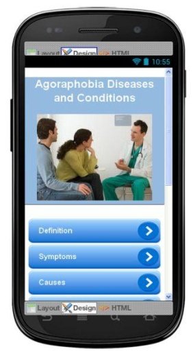 Agoraphobia Disease &amp; Symptoms截图4