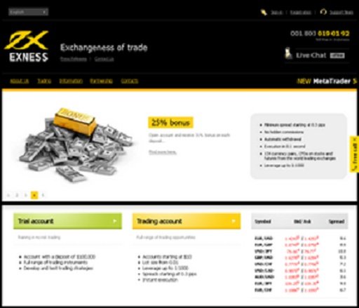 Exness Forex Trading截图4