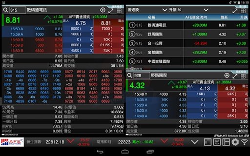 AFE Trade Pro截图1