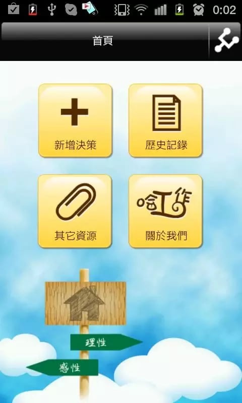 管理学 决策工具截图3