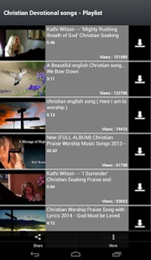 Christian Devotional songs截图3