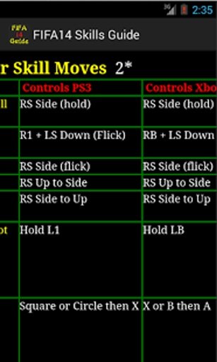 FIFA14 Skills Guide截图11