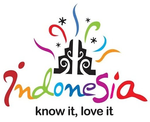 Visit Indonesia Guide截图1