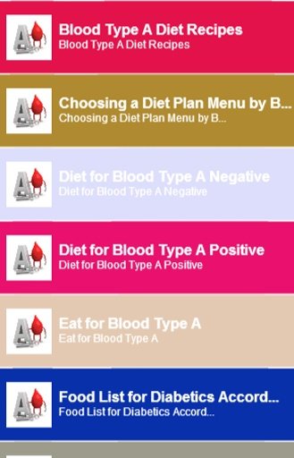 Blood type A diet截图2